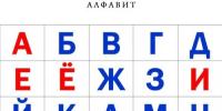 ABC 33 letters.  Alphabet with letter numbers.  In the Russian language such letters do not have sounds
